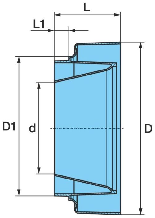 Vložka pre tuk medzi ložiska ECO-P2,3