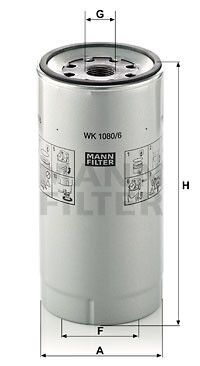 Filter palivový Mercedes, Renault, Volvo, Scania