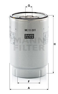 Filter palivový Renault, Volvo